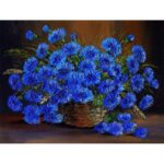 Blue Flowers in the Basket
